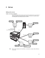 Preview for 14 page of Olivetti d-Copia 1800MF Setup Manual