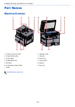 Preview for 30 page of Olivetti d-COPIA 1801 MF Operation Manual