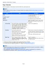 Preview for 93 page of Olivetti d-COPIA 1801 MF Operation Manual