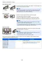 Preview for 96 page of Olivetti d-COPIA 1801 MF Operation Manual