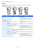 Preview for 98 page of Olivetti d-COPIA 1801 MF Operation Manual