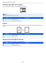 Preview for 102 page of Olivetti d-COPIA 1801 MF Operation Manual