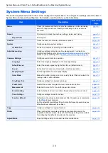 Preview for 131 page of Olivetti d-COPIA 1801 MF Operation Manual