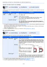 Preview for 137 page of Olivetti d-COPIA 1801 MF Operation Manual