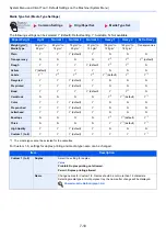 Preview for 138 page of Olivetti d-COPIA 1801 MF Operation Manual