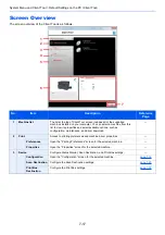 Preview for 145 page of Olivetti d-COPIA 1801 MF Operation Manual