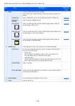 Preview for 146 page of Olivetti d-COPIA 1801 MF Operation Manual