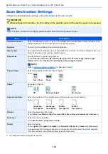 Preview for 148 page of Olivetti d-COPIA 1801 MF Operation Manual