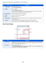 Preview for 152 page of Olivetti d-COPIA 1801 MF Operation Manual