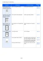 Preview for 179 page of Olivetti d-COPIA 1801 MF Operation Manual