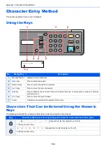 Preview for 192 page of Olivetti d-COPIA 1801 MF Operation Manual