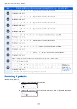 Preview for 193 page of Olivetti d-COPIA 1801 MF Operation Manual