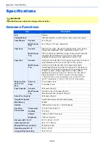 Preview for 203 page of Olivetti d-COPIA 1801 MF Operation Manual