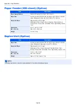 Preview for 206 page of Olivetti d-COPIA 1801 MF Operation Manual