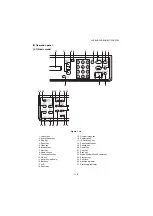 Предварительный просмотр 27 страницы Olivetti d-Copia 1801MF Plus Service Manual