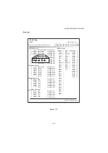 Предварительный просмотр 63 страницы Olivetti d-Copia 1801MF Plus Service Manual