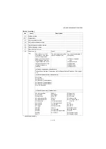 Предварительный просмотр 64 страницы Olivetti d-Copia 1801MF Plus Service Manual