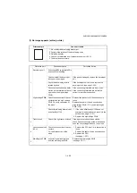 Предварительный просмотр 240 страницы Olivetti d-Copia 1801MF Plus Service Manual