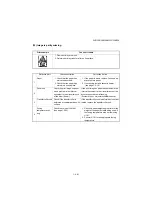 Предварительный просмотр 253 страницы Olivetti d-Copia 1801MF Plus Service Manual