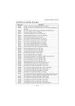 Предварительный просмотр 279 страницы Olivetti d-Copia 1801MF Plus Service Manual