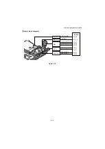 Предварительный просмотр 286 страницы Olivetti d-Copia 1801MF Plus Service Manual