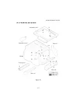 Предварительный просмотр 389 страницы Olivetti d-Copia 1801MF Plus Service Manual