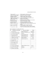 Предварительный просмотр 390 страницы Olivetti d-Copia 1801MF Plus Service Manual