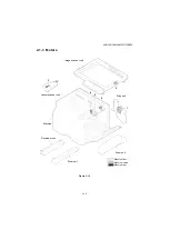 Предварительный просмотр 391 страницы Olivetti d-Copia 1801MF Plus Service Manual