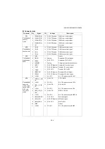 Предварительный просмотр 398 страницы Olivetti d-Copia 1801MF Plus Service Manual