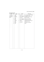 Предварительный просмотр 410 страницы Olivetti d-Copia 1801MF Plus Service Manual