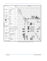 Preview for 146 page of Olivetti d-Copia 2000 Operation Manual