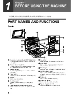 Предварительный просмотр 10 страницы Olivetti d-Copia 2301 Operation Manual