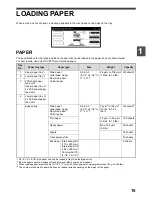 Предварительный просмотр 17 страницы Olivetti d-Copia 2301 Operation Manual