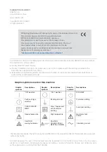 Preview for 2 page of Olivetti d-COPIA 255MF Operation Manual