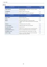 Preview for 21 page of Olivetti d-COPIA 255MF Operation Manual