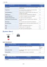 Preview for 25 page of Olivetti d-COPIA 255MF Operation Manual