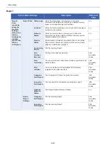 Preview for 26 page of Olivetti d-COPIA 255MF Operation Manual