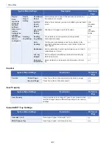 Preview for 27 page of Olivetti d-COPIA 255MF Operation Manual