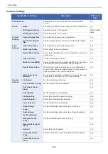 Preview for 28 page of Olivetti d-COPIA 255MF Operation Manual