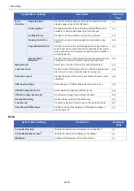 Preview for 30 page of Olivetti d-COPIA 255MF Operation Manual