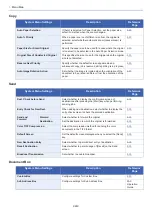 Preview for 31 page of Olivetti d-COPIA 255MF Operation Manual