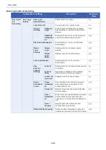 Preview for 34 page of Olivetti d-COPIA 255MF Operation Manual