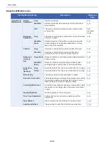 Preview for 41 page of Olivetti d-COPIA 255MF Operation Manual