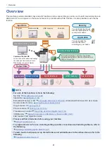 Preview for 42 page of Olivetti d-COPIA 255MF Operation Manual