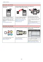 Preview for 46 page of Olivetti d-COPIA 255MF Operation Manual