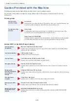 Preview for 49 page of Olivetti d-COPIA 255MF Operation Manual