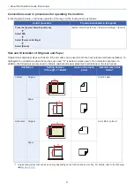 Preview for 53 page of Olivetti d-COPIA 255MF Operation Manual