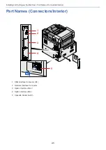 Preview for 82 page of Olivetti d-COPIA 255MF Operation Manual