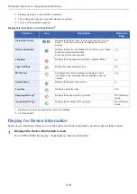 Preview for 142 page of Olivetti d-COPIA 255MF Operation Manual