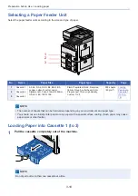 Preview for 150 page of Olivetti d-COPIA 255MF Operation Manual